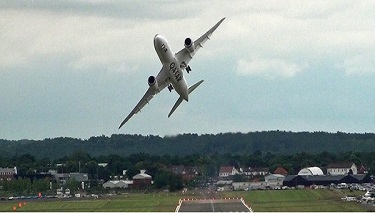 Uçağı Anormal Durumlardan Kurtarma