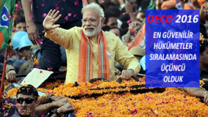 Hükümetine En Fazla Güvenen Halk Sıralamasında Türkiye Üçüncü Sırada