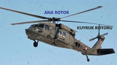Ana Rotor ve Kuyruk Rotor Türbülansları ve Güçlü Çöküş