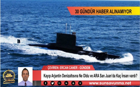 Kayıp Arjantin Denizaltısına Ne Oldu ve ARA San Juan’da Kaç İnsan vardı?