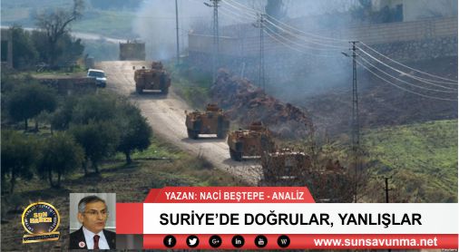 SURİYE’DE DOĞRULAR, YANLIŞLAR