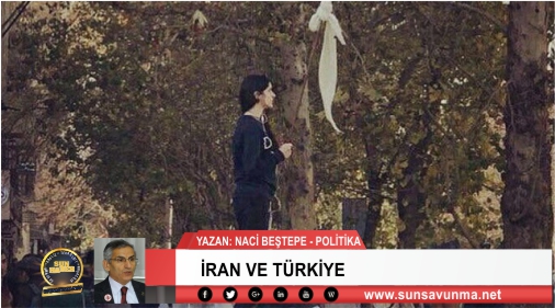 İRAN VE TÜRKİYE