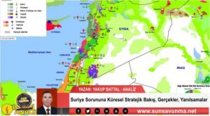 Suriye Sorununa Küresel Stratejik Bakış, Gerçekler, Yanılsamalar