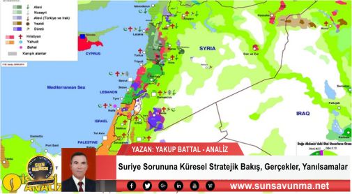 Suriye Sorununa Küresel Stratejik Bakış, Gerçekler, Yanılsamalar