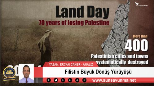 Filistin Büyük Dönüş Yürüyüşü