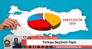 Türkiye Seçimini Yaptı