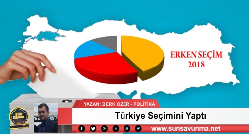 Türkiye Seçimini Yaptı