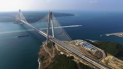 Dünya Bankası Türkiye Ekonomik İzleme Raporu-2018