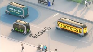 İşe Gidiş Yöntemlerini Değiştirecek Beş Radikal Teknoloji