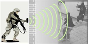 Duvarların Arkasını Gösteren Akıllı Teknolojiler Özel Hayatın Gizliliğini İhlal Ediyor!