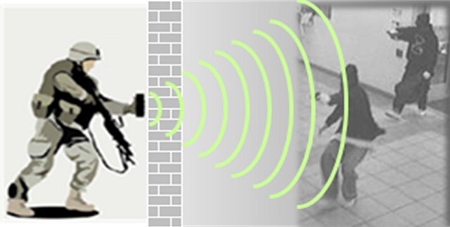 Duvarların Arkasını Gösteren Akıllı Teknolojiler Özel Hayatın Gizliliğini İhlal Ediyor!