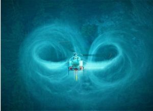 Güçlü Çöküş & Vorteks Halkası