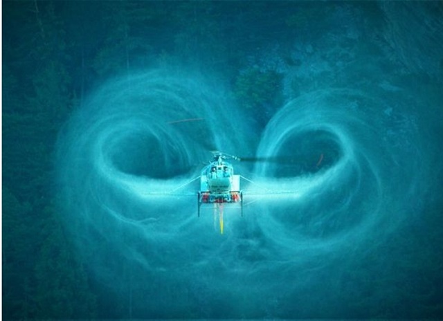 Güçlü Çöküş & Vorteks Halkası