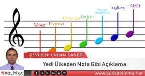 Yedi Ülkeden Nota Gibi Açıklama