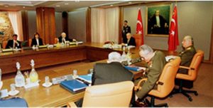 Şu Meşhur 28 Şubat MGK Kararları