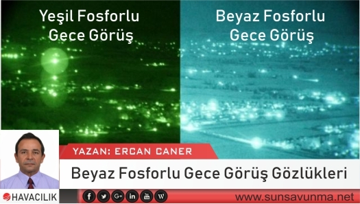 Beyaz Fosforlu Gece Görüş Gözlükleri