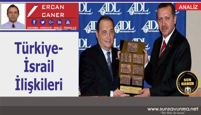 Türkiye-İsrail İlişkileri