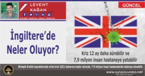 Kriz 12 ay daha sürebilir ve 7,9 milyon insan hastaneye yatabilir