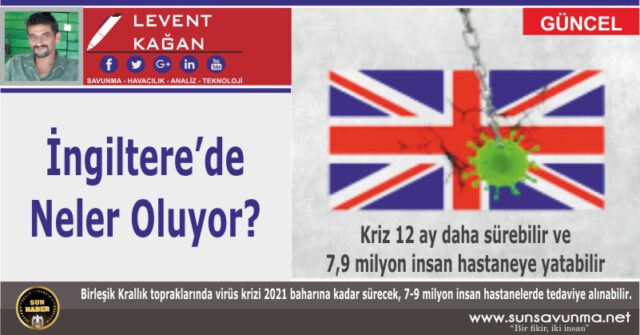 Kriz 12 ay daha sürebilir ve 7,9 milyon insan hastaneye yatabilir