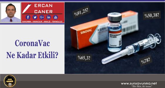 CoronaVac Ne Kadar Etkili?