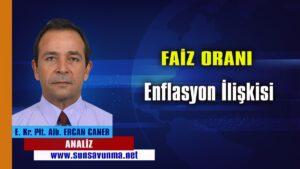 Faiz Oranı – Enflasyon İlişkisi