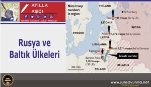 RUSYA VE BALTIK ÜLKELERİ