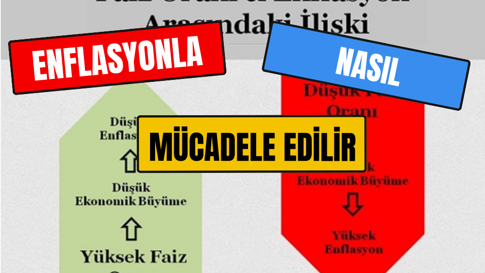 Enflasyonla Nasıl Mücadele Edilir?