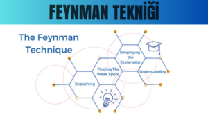Feynman Tekniği