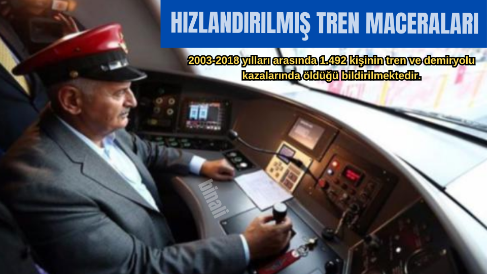 Hızlandırılmış Tren Maceraları